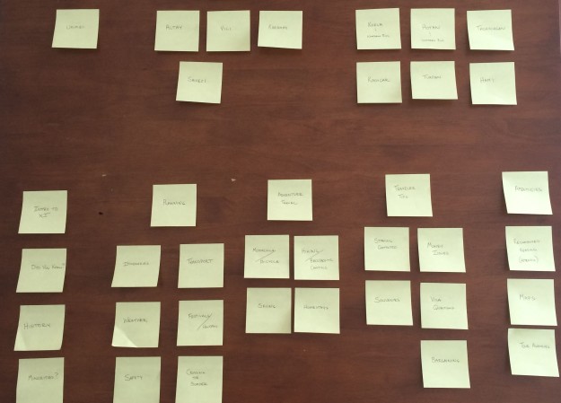 Planning the book layout with sticky notes
